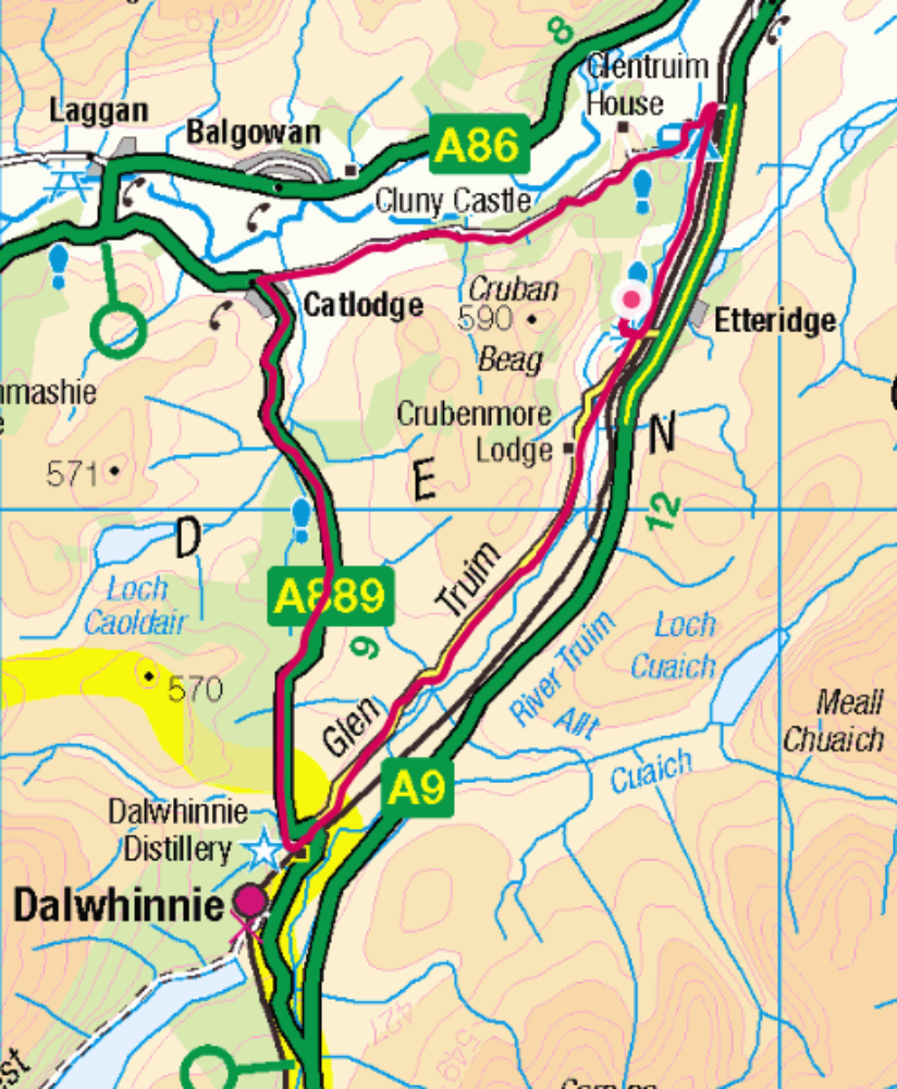 Laggan Circuit - Overview